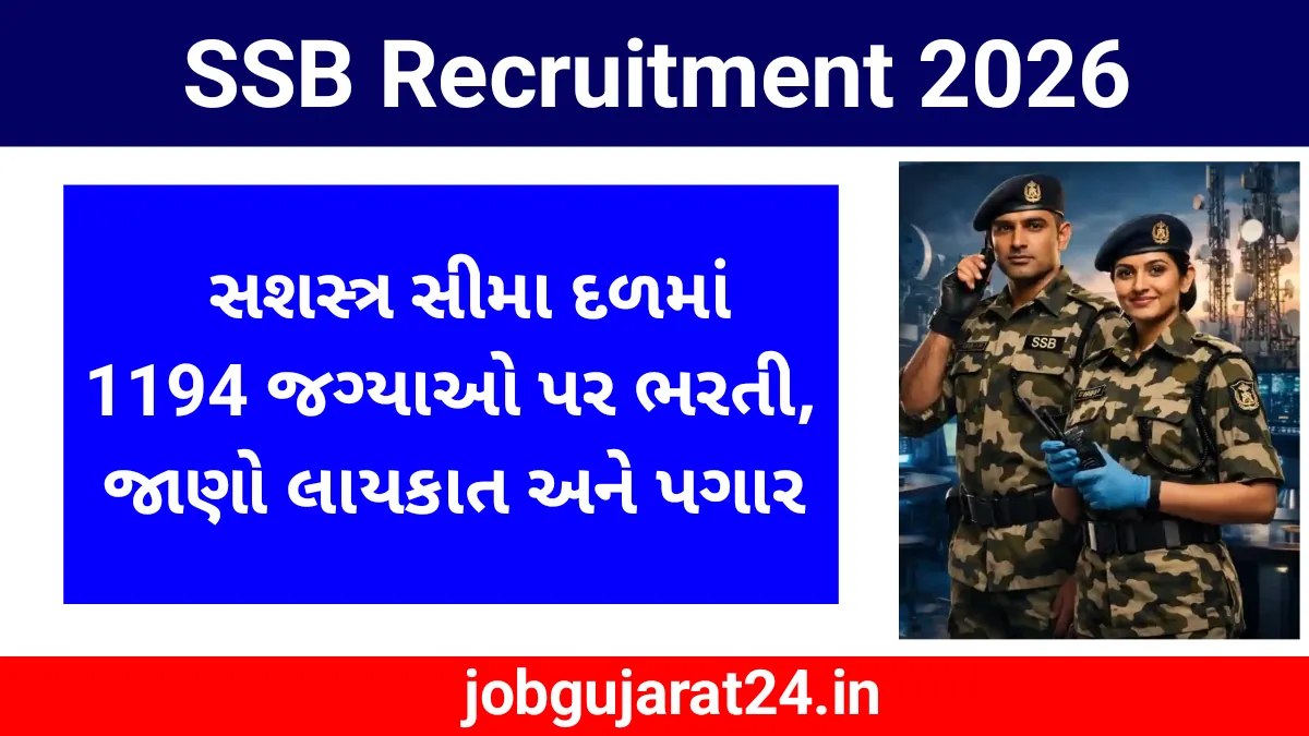 SSB Recruitment 2026