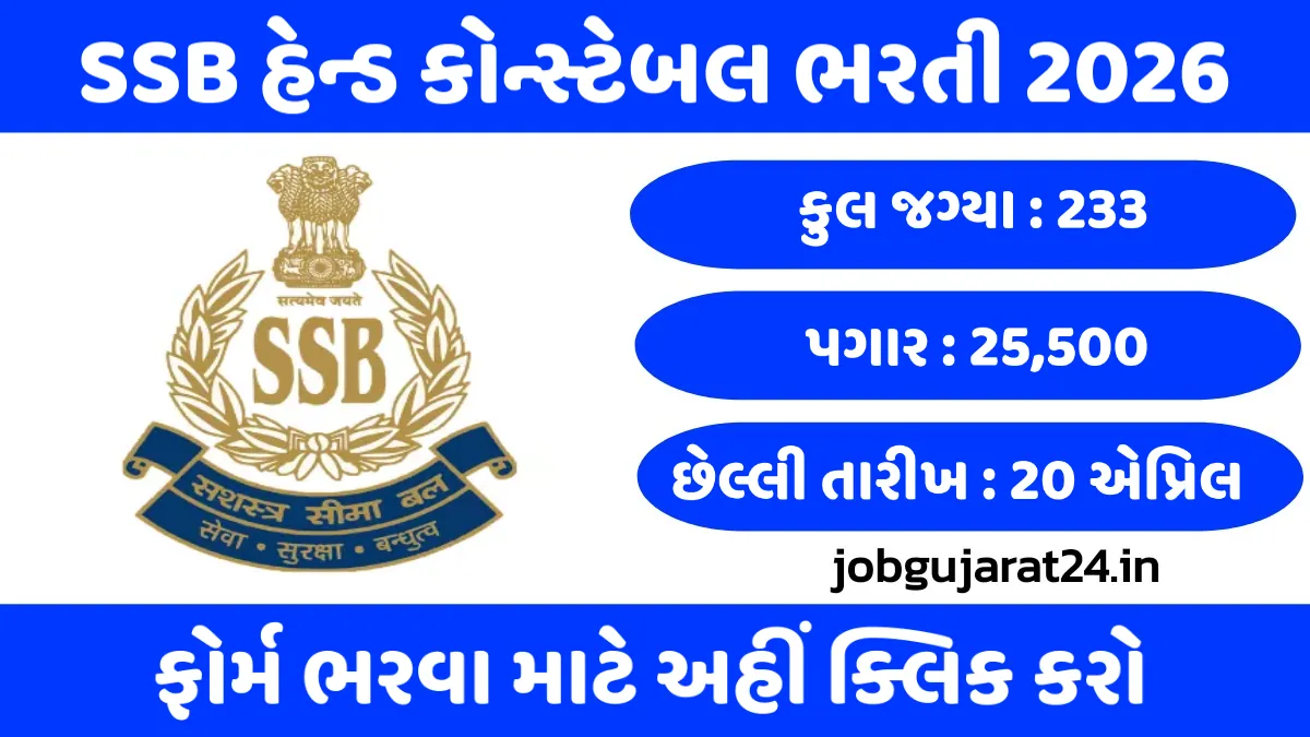 SSB Head Constable Recruitment 2026