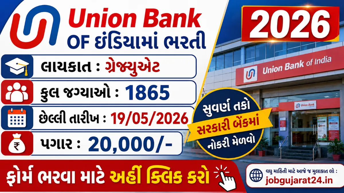 Union Bank Apprentice Recruitment 2026