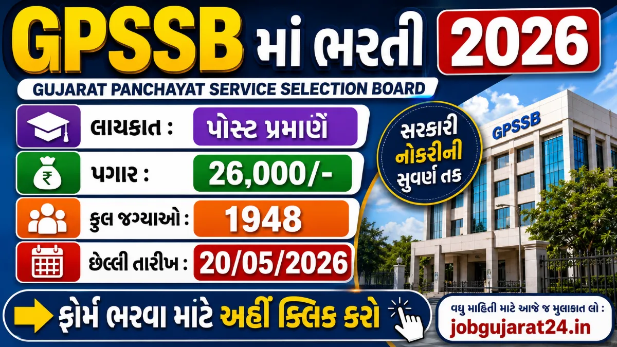 GPSSB FHW Recruitment 2026