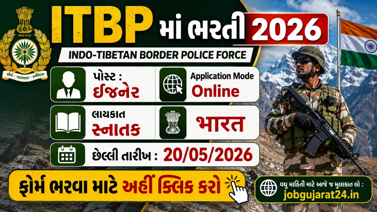 ITBP Assistant Commandant Vacancy 2026