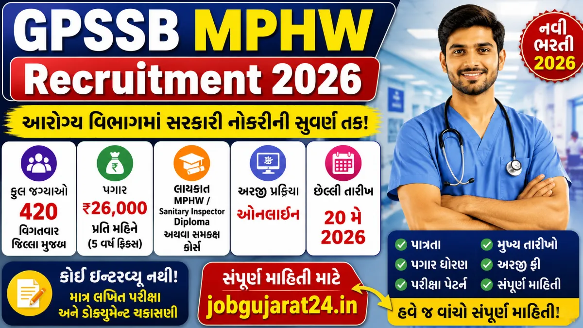 GPSSB MPHW Recruitment 2026